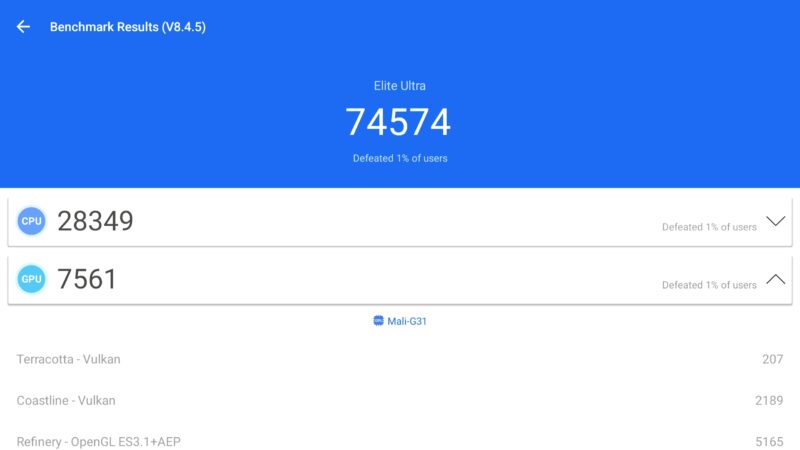 vSeeBox Elite Ultra Antutu benchmark