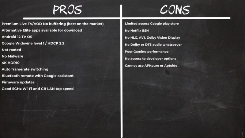 vSeeBox Elite Ultra Pros and Cons