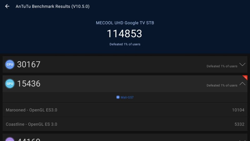 Mecool KM9 Pro Max Antutu benchmark