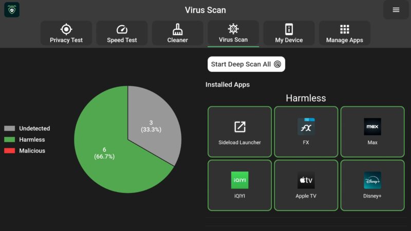 Mecool KM9 Pro Max DefSquid malware scan