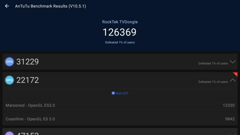 Rocktek GB1 Antutu benchmark