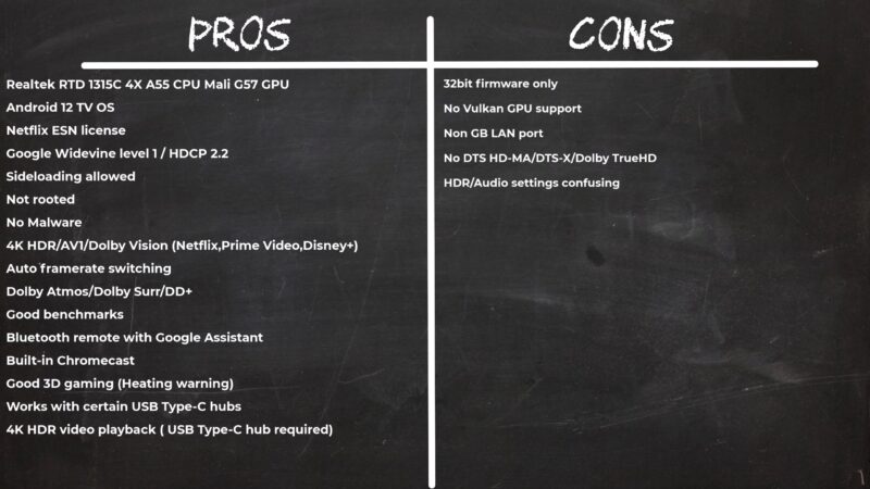 Rocktek GB1 pros and cons