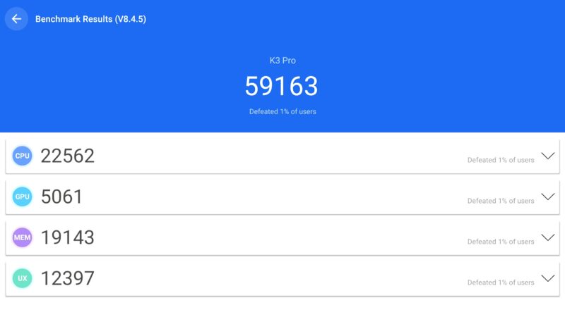 We2USAT K3 Pro Antutu benchmark