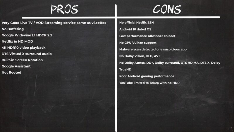 We2USAT K3 Pro pros and cons