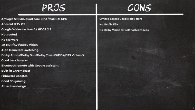 YOKATV IPX2 pros and cons