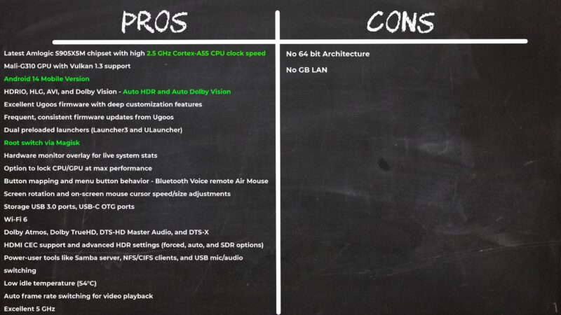 Ugoos S4K Pros and Cons Ugoos S4K Pros and Cons