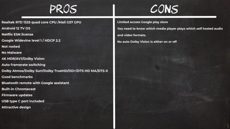 Ugoos SK2 pros and cons