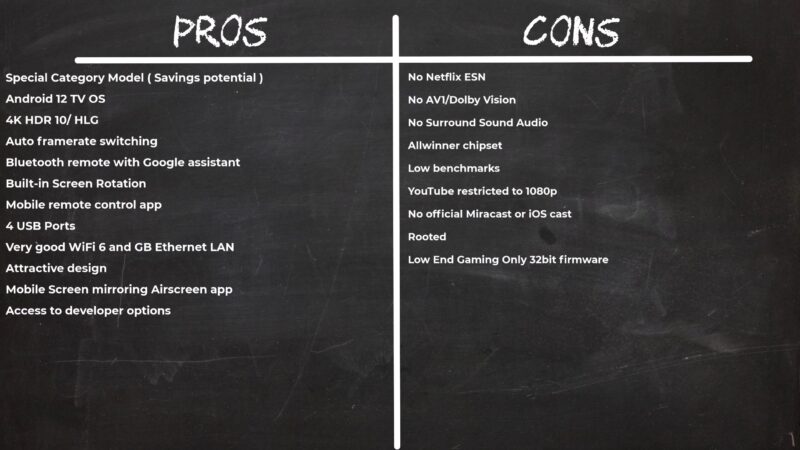 DiGiBox D6 Max pros and cons