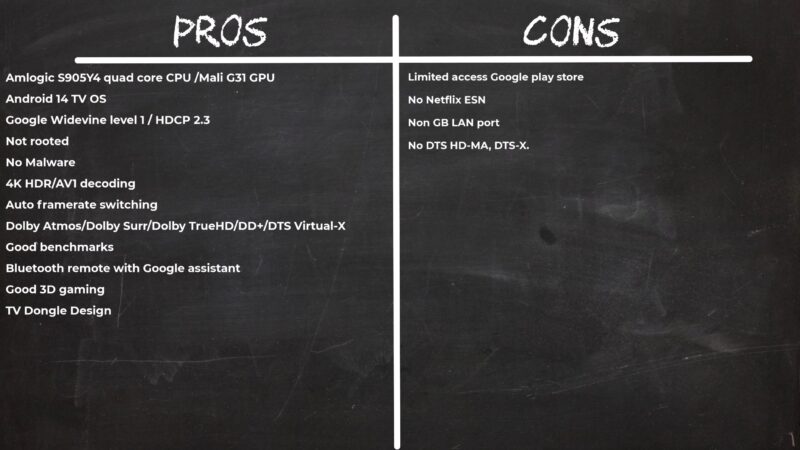 WE2USAT P6 Mini pros and cons