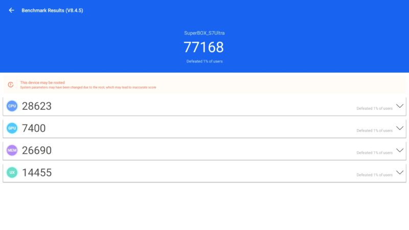 SuperBox S7 Ultra Antutu Benchmark SuperBox S7 Ultra Antutu Benchmark