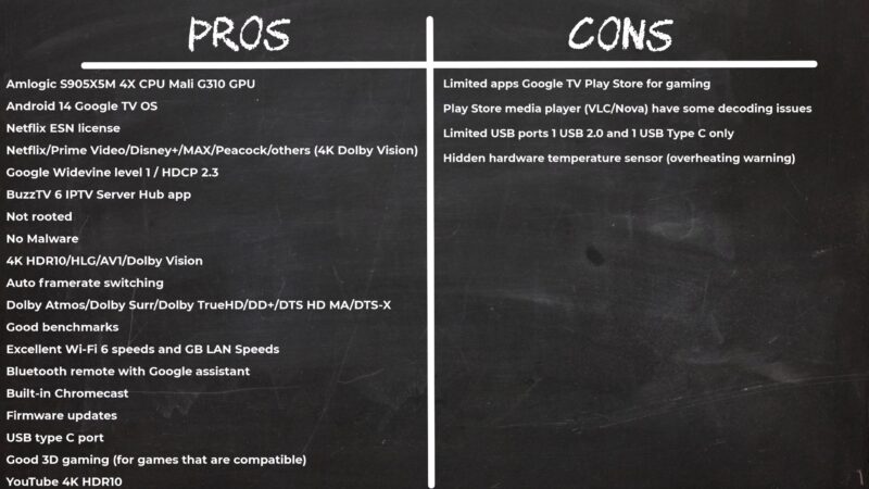 BuzzTV G Series Pros and Cons