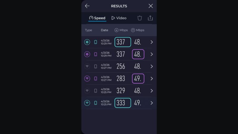 BuzzTV G Series Wi Fi speed