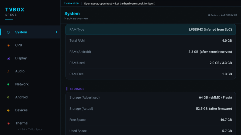 BuzzTV RAM and Storage