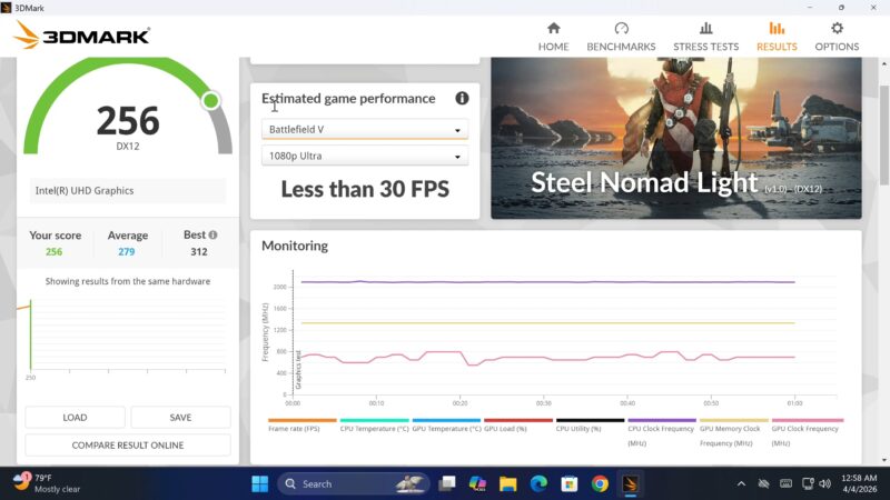 GMKtec G3 Pro GPU performance