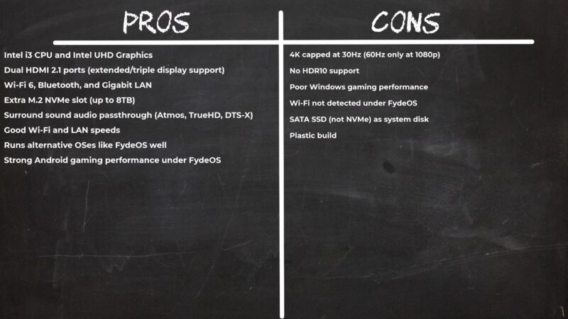 GMKtec G3 Pro pros and cons