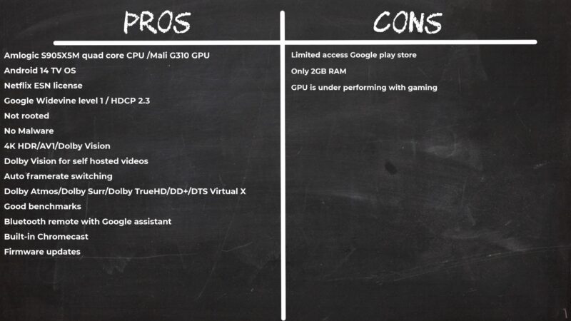 Mecool MEon1 TV box pros and cons Mecool MEon1 TV box pros and cons