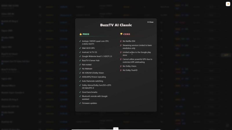 BuzzTV Classic AI Pros and Cons