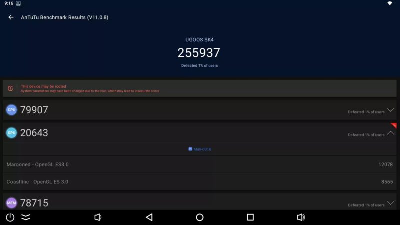 Ugoos SK4 Pro Antutu benchmark