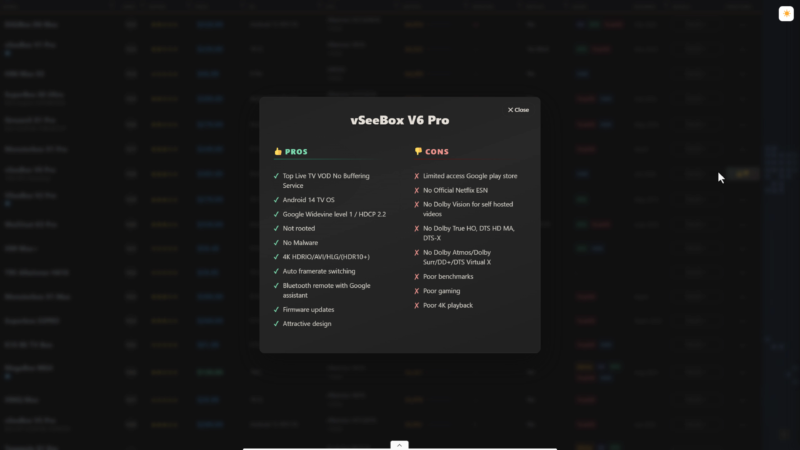vSeeBox V6 Pro Pros and Cons vSeeBox V6 Pro Pros and Cons
