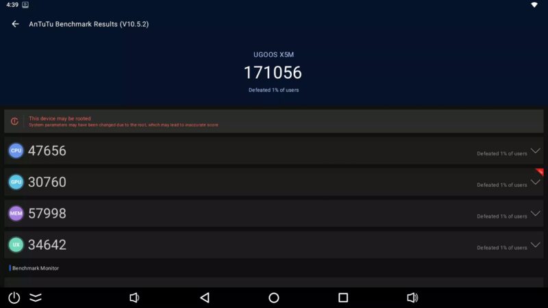 Ugoos X5M Pro Antutu benchmark score