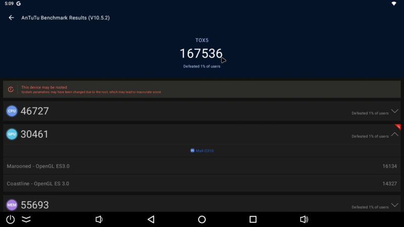 TOX5 Lite TV Box Antutu benchmark TOX5 Lite TV Box Antutu benchmark