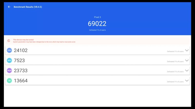 Hyperbox H10 Ultra Antutu benchmark Hyperbox H10 Ultra Antutu benchmark