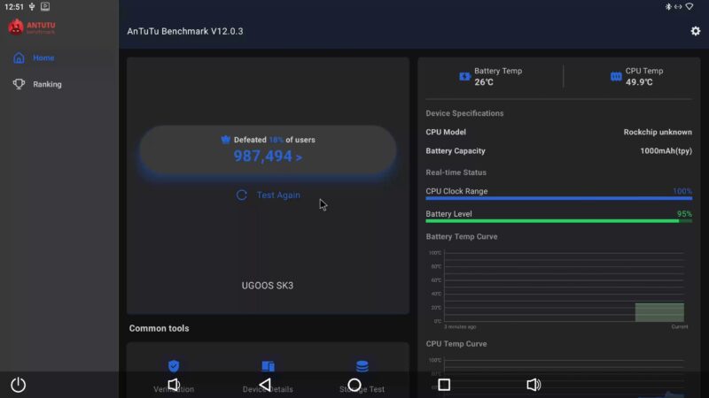 Ugoos SK3 Antutu benchmark V12 Ugoos SK3 Antutu benchmark V12